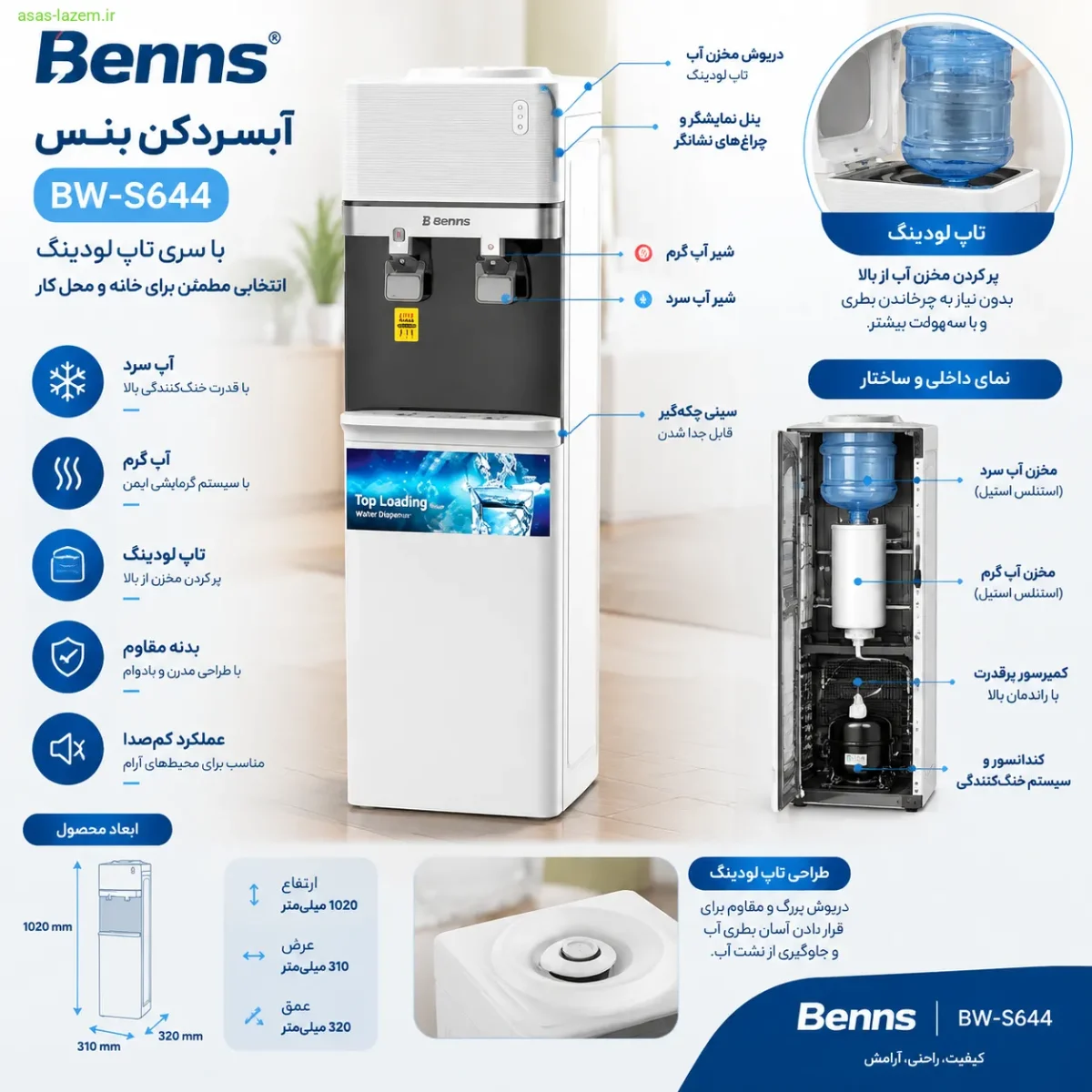 طراحی و ساختار آبسردکن بنس BW-S644 با سری تاپ لودینگ