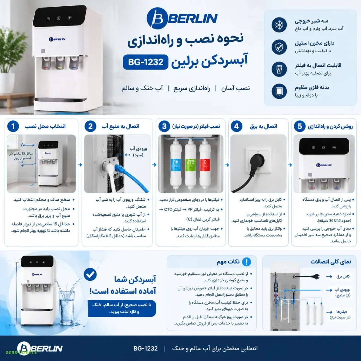 نحوه نصب و راه‌اندازی آبسردکن برلین BG-1232