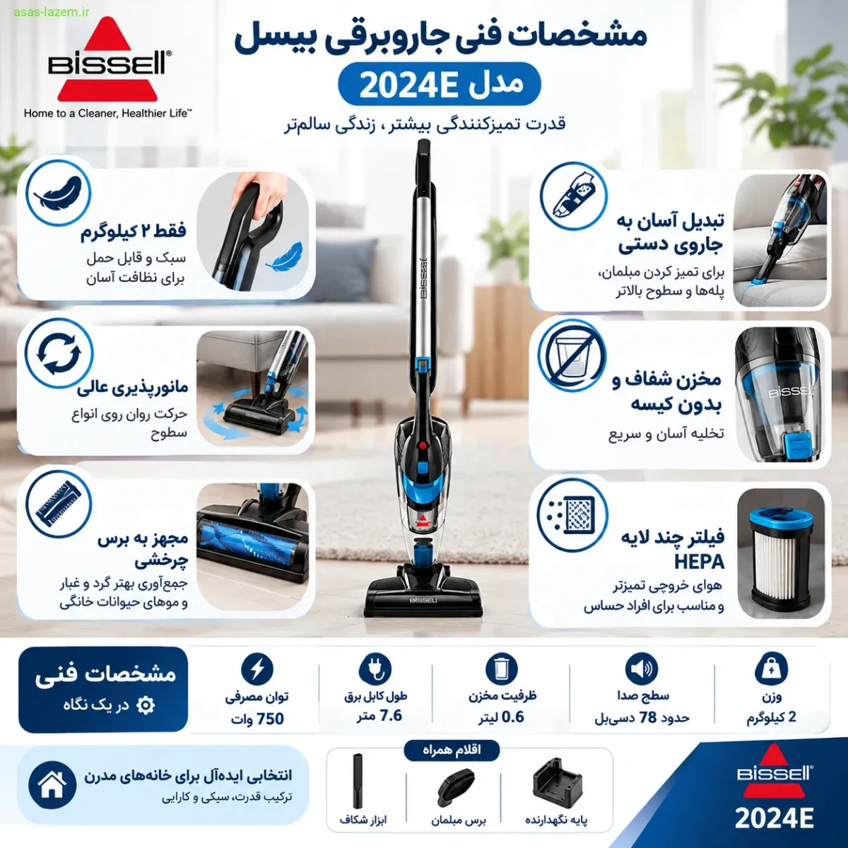 مشخصات فنی جاروبرقی بیسل 2024E