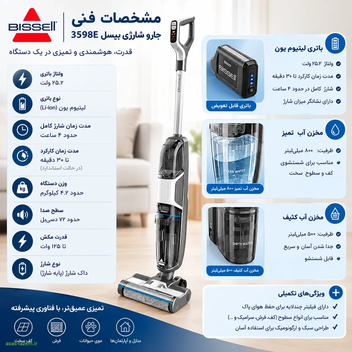 مشخصات فنی جارو شارژی بیسل 3598E شامل باتری و مخازن