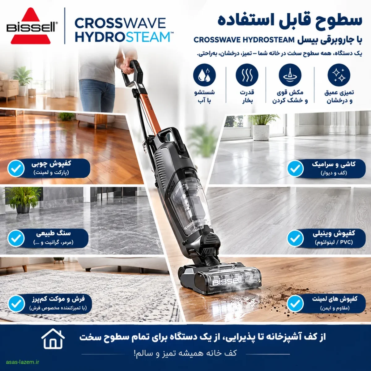 سطوح قابل استفاده با جاروبرقی بیسل CROSSWAVE HYDROSTEAM