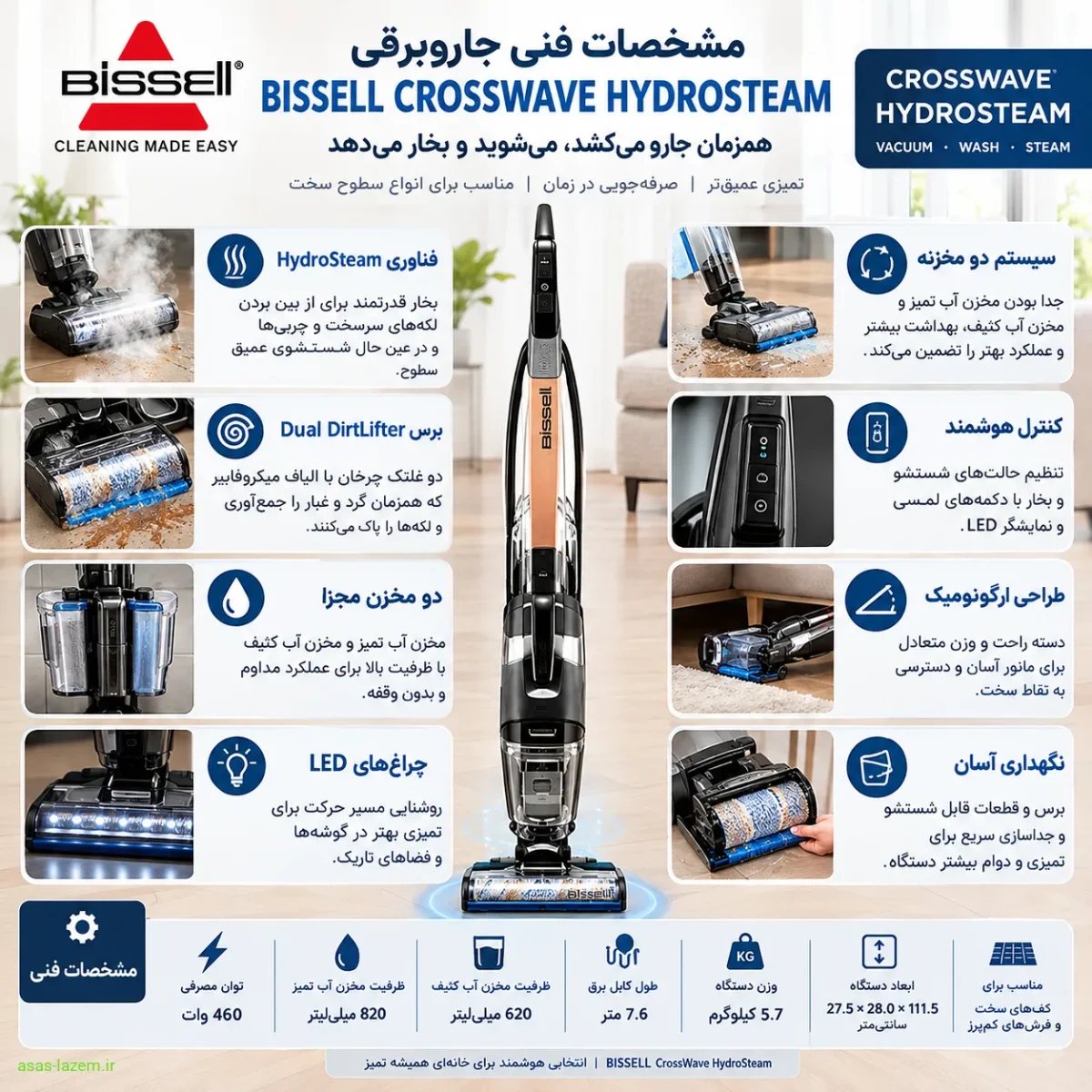 مشخصات فنی جاروبرقی بیسل CROSSWAVE HYDROSTEAM
