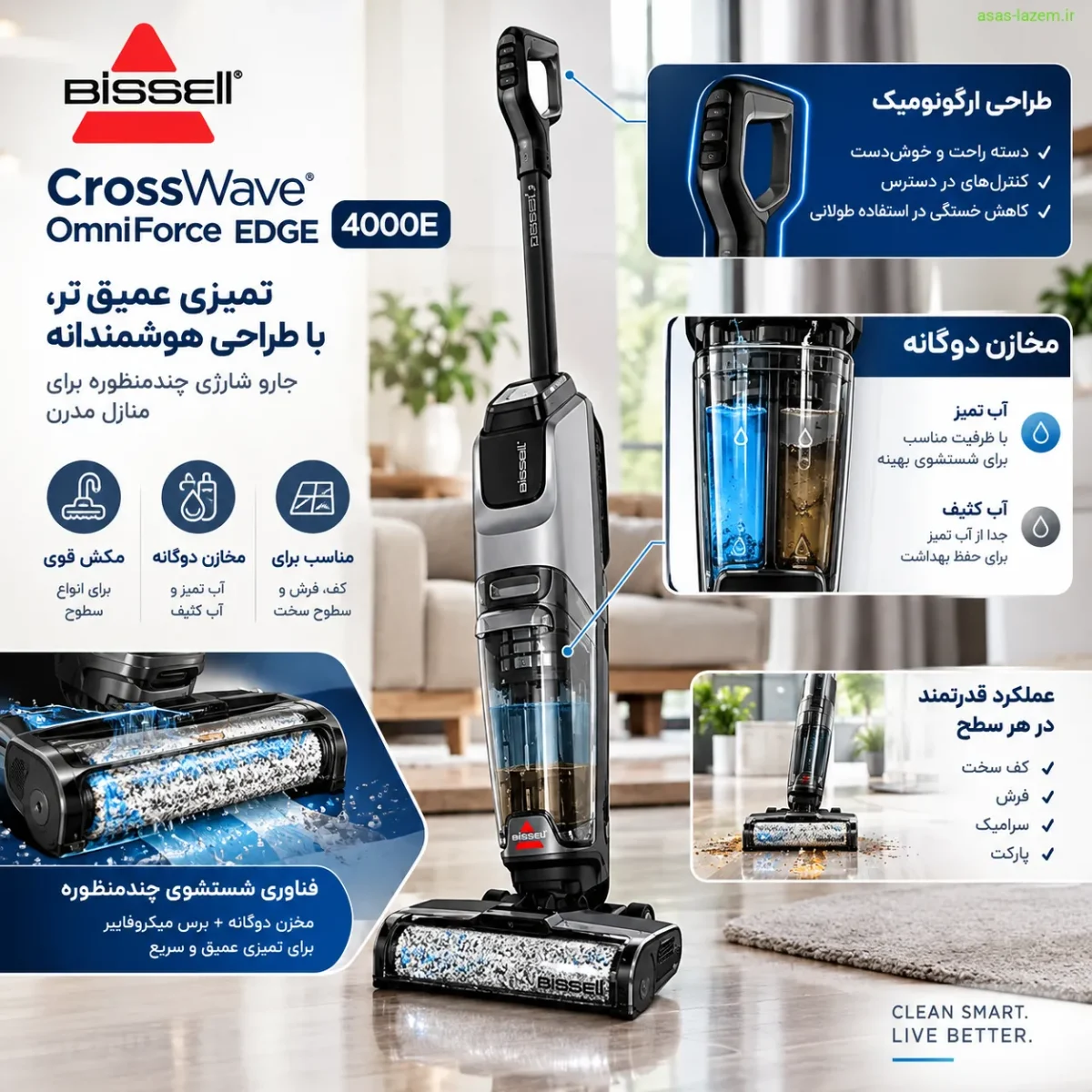 طراحی ارگونومیک و مخازن دوگانه جارو شارژی بیسل CrossWave OmniForce EDGE 4000E