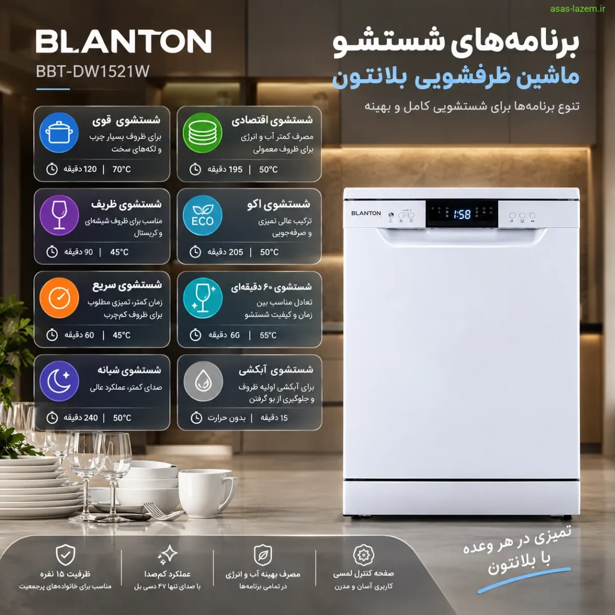 برنامه‌های شستشو ماشین ظرفشویی بلانتون BBT-DW1521W