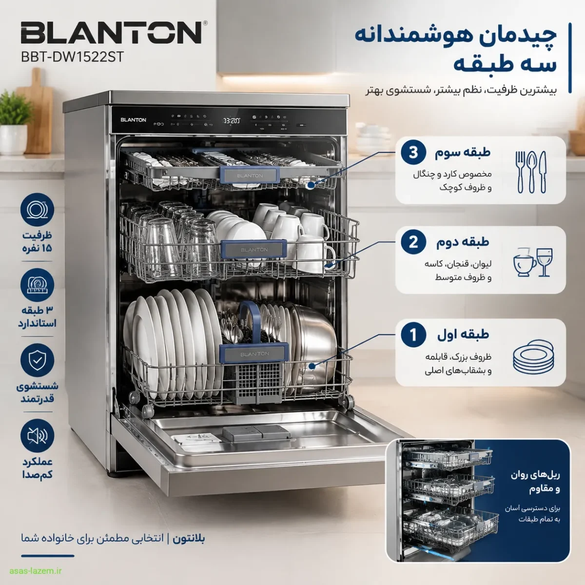 چیدمان سه طبقه ماشین ظرفشویی بلانتون BBT-DW1522ST