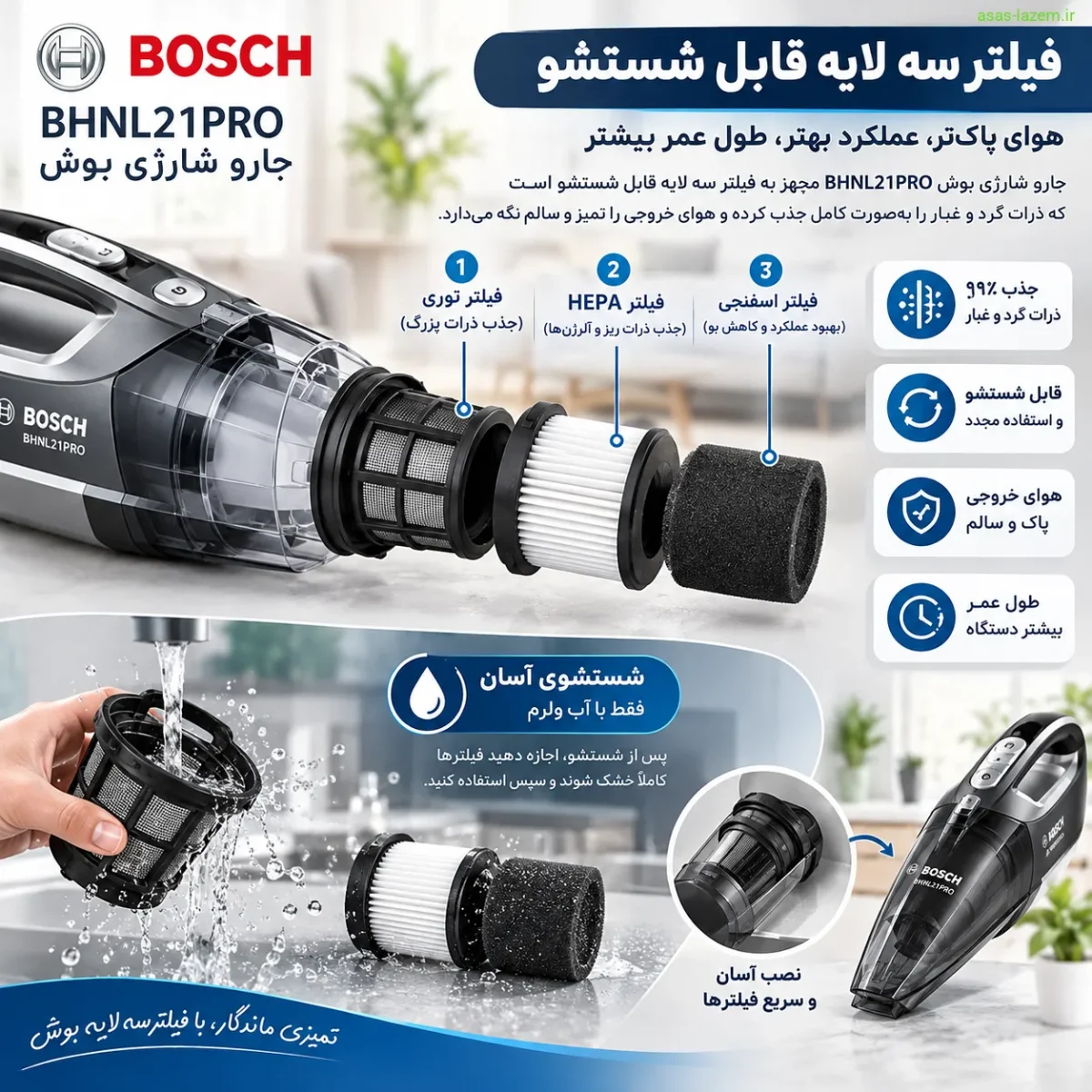 فیلتر سه لایه قابل شستشو جارو شارژی بوش BHNL21PRO