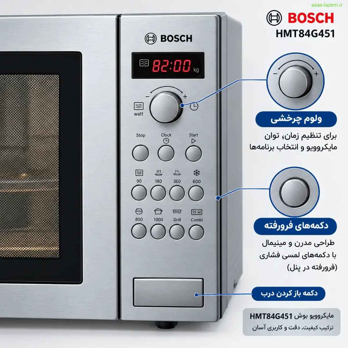 پنل کنترل مایکروویو بوش HMT84G451 با ولوم چرخشی و دکمه‌های فرورفته