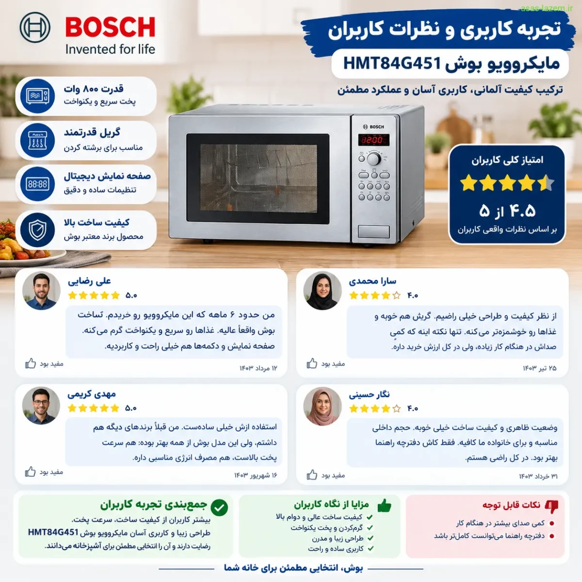 نظرات کاربران درباره مایکروویو بوش HMT84G451 تجربه کاربری و بازخورد مصرفکنندگان مایکروویو بوش HMT84G451