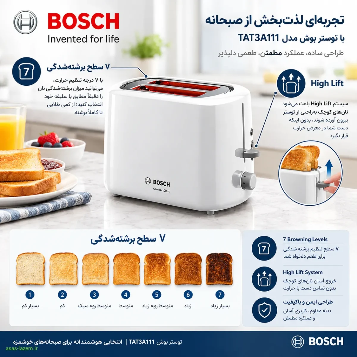 ویژگی‌های کلیدی توستر بوش TAT3A111 شامل ۷ سطح برشته‌شدگی و سیستم High Lift