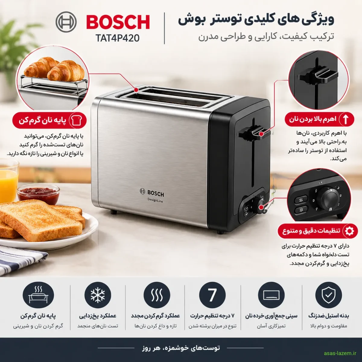 ویژگی‌های کلیدی توستر بوش TAT4P420 شامل پایه نان و تنظیمات