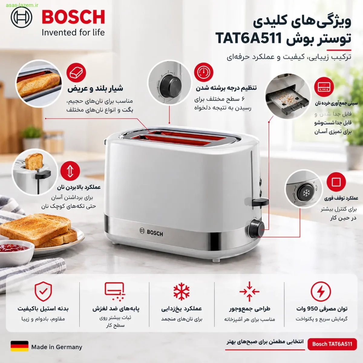 ویژگی‌های کلیدی توستر بوش TAT6A511