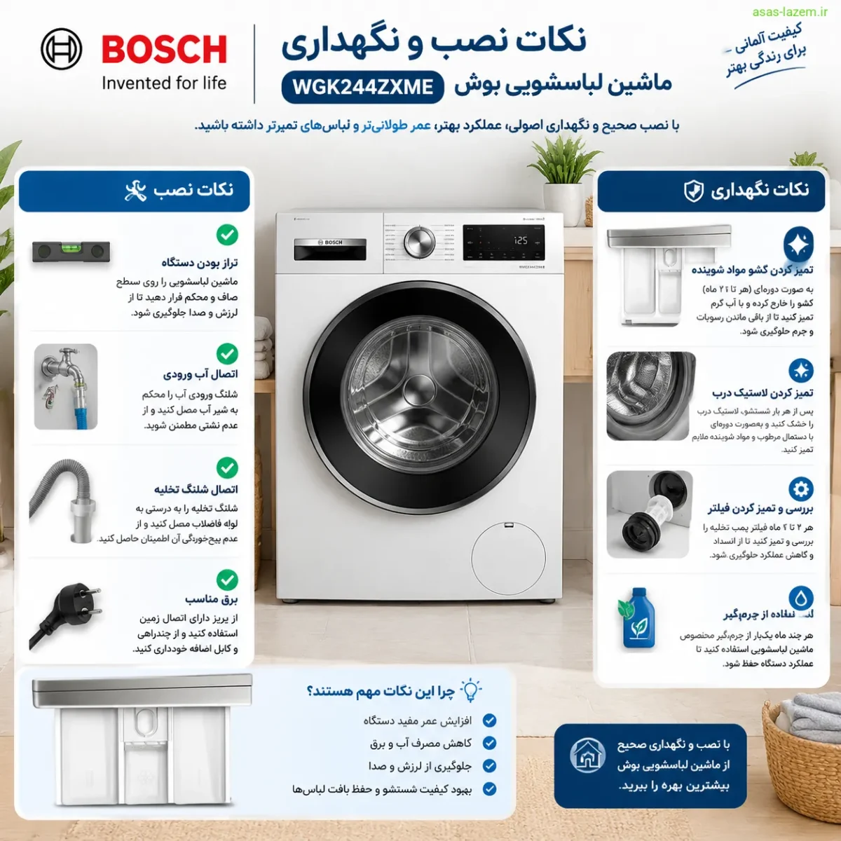 نکات نصب و نگهداری ماشین لباسشویی بوش WGK244ZXME