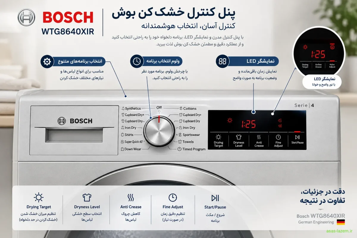 پنل کنترل خشک کن بوش WTG8640XIR با نمایشگر LED