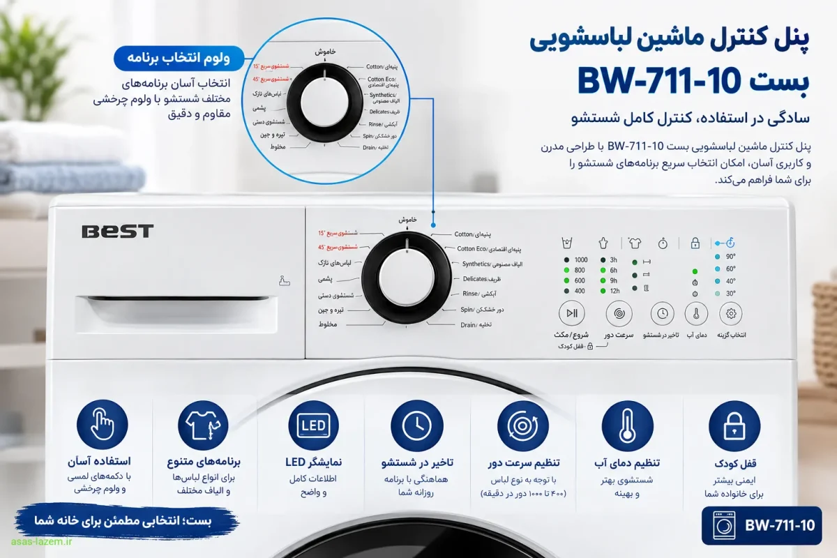 پنل کنترل ماشین لباسشویی بست BW-711-10