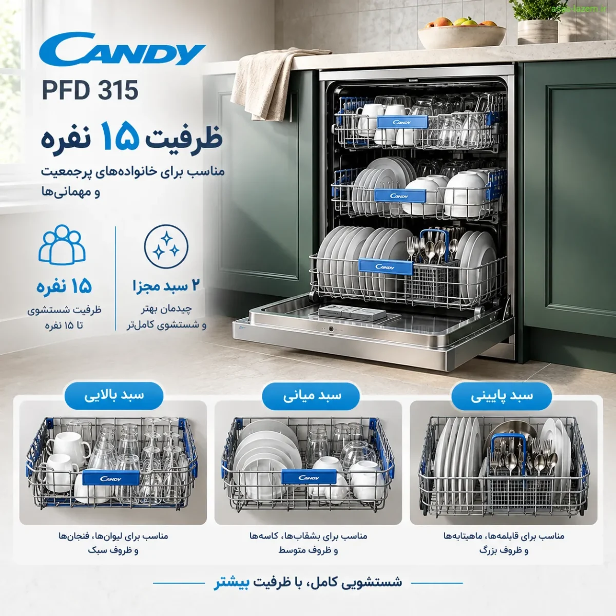 ظرفیت ۱۵ نفره و سبدهای ماشین ظرفشویی کندی PFD 315