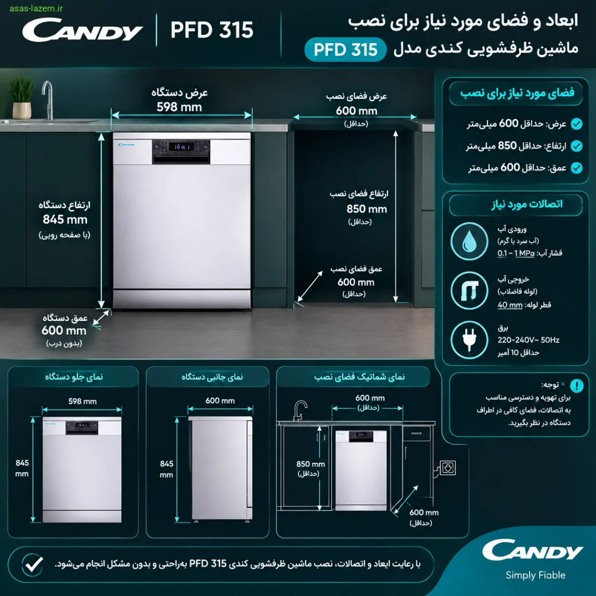 ابعاد و فضای مورد نیاز برای نصب ماشین ظرفشویی کندی PFD 315