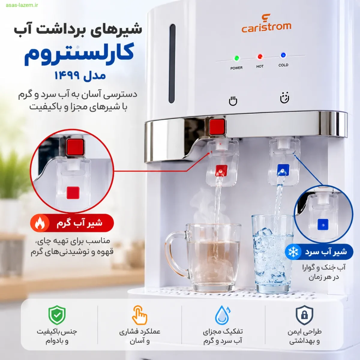 شیرهای برداشت آب آبسردکن کارلستروم ۱۴۹۹