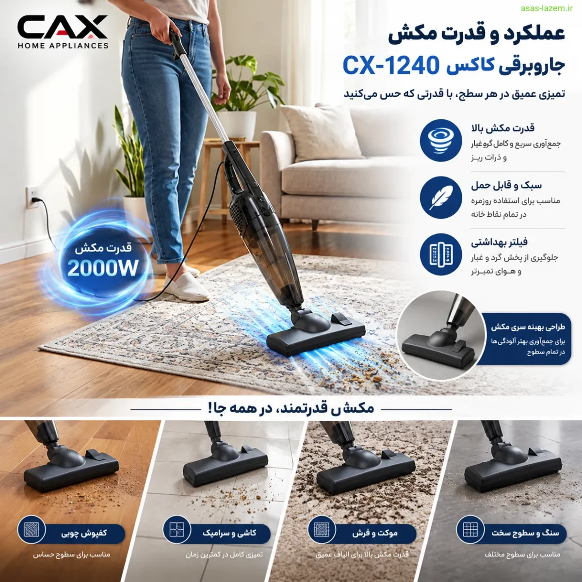 عملکرد و قدرت مکش جاروبرقی کاکس CX-1240 روی سطوح مختلف