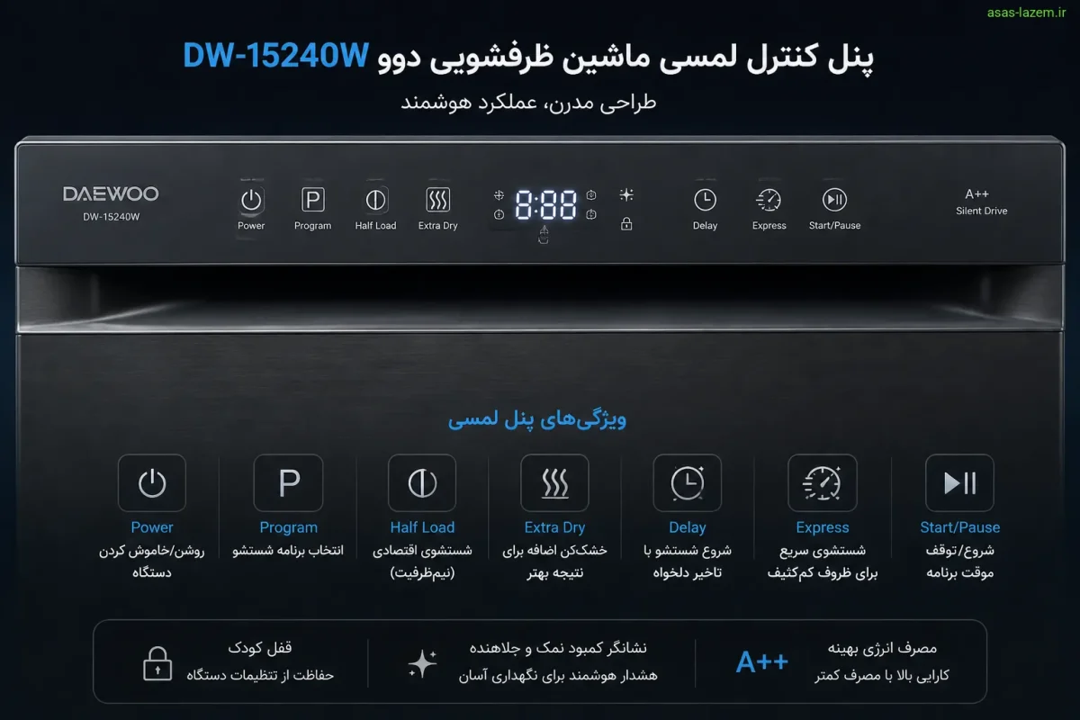 پنل کنترل لمسی ماشین ظرفشویی دوو DW-15240W