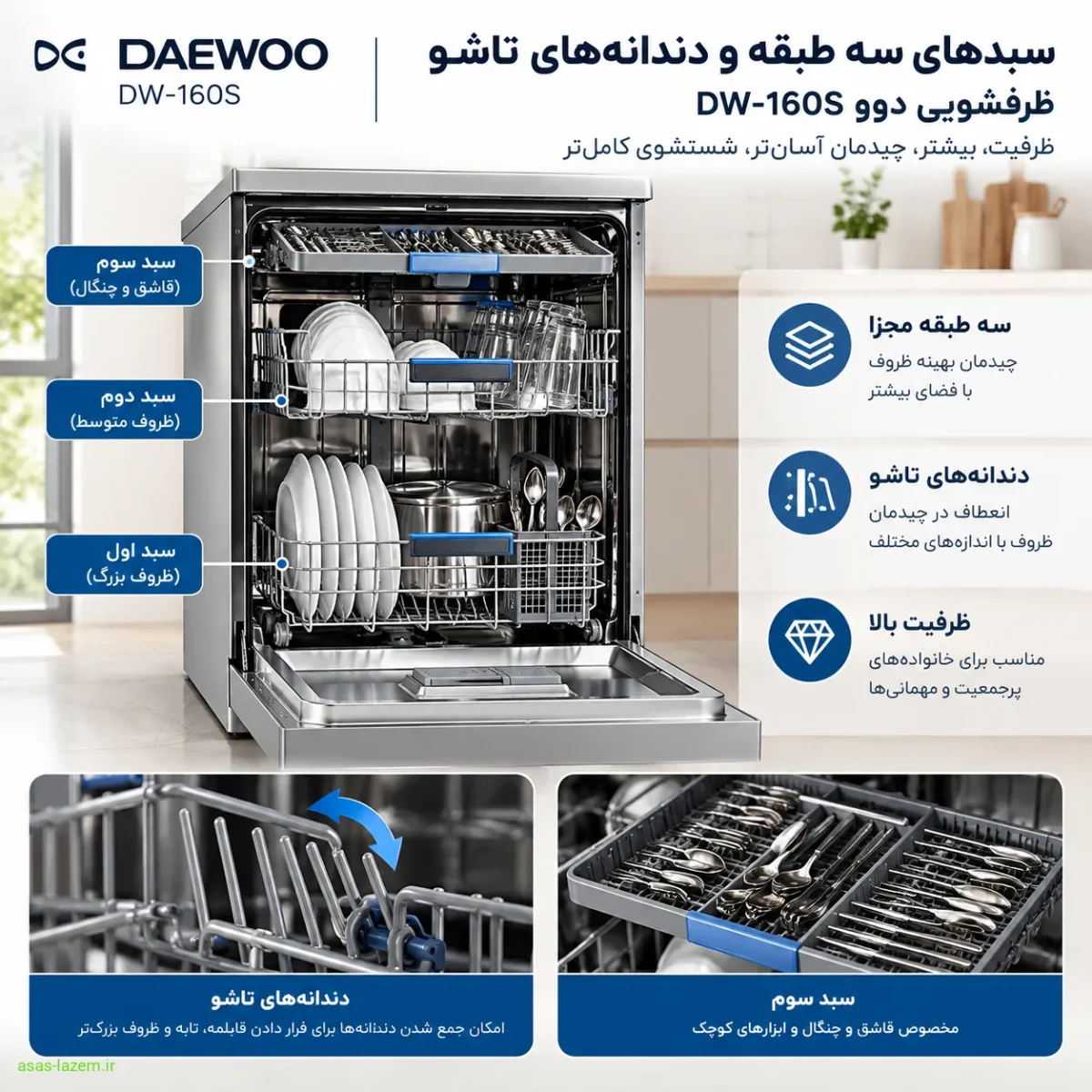 سبدهای سه طبقه و دندانه‌های تاشو ماشین ظرفشویی دوو DW-160S