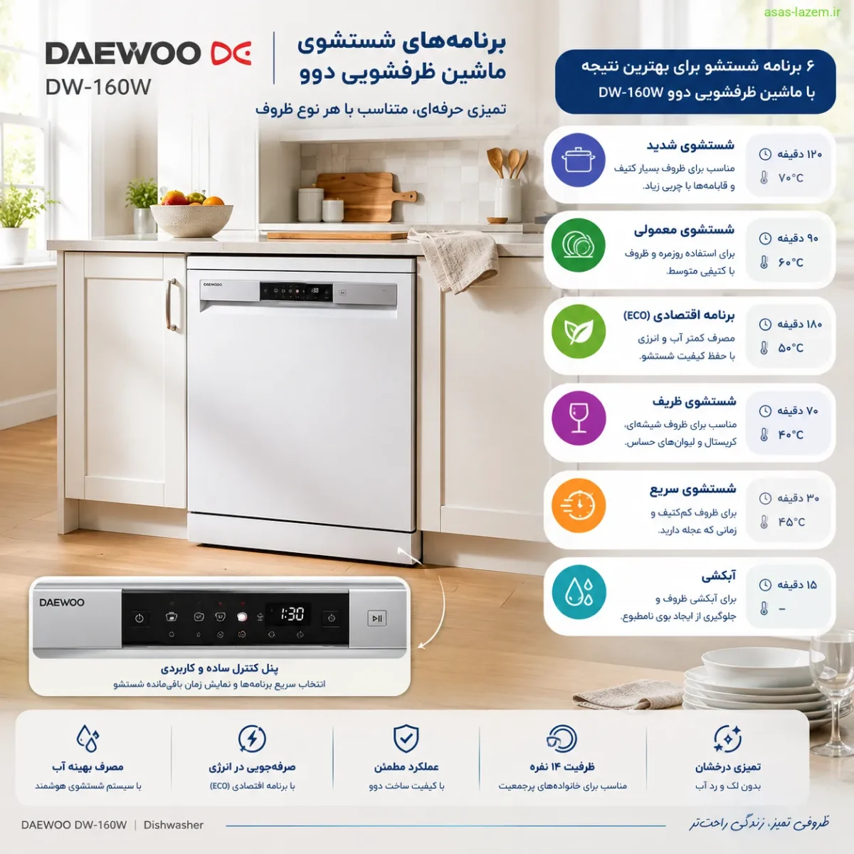 برنامه‌های شستشو ماشین ظرفشویی دوو DW-160W