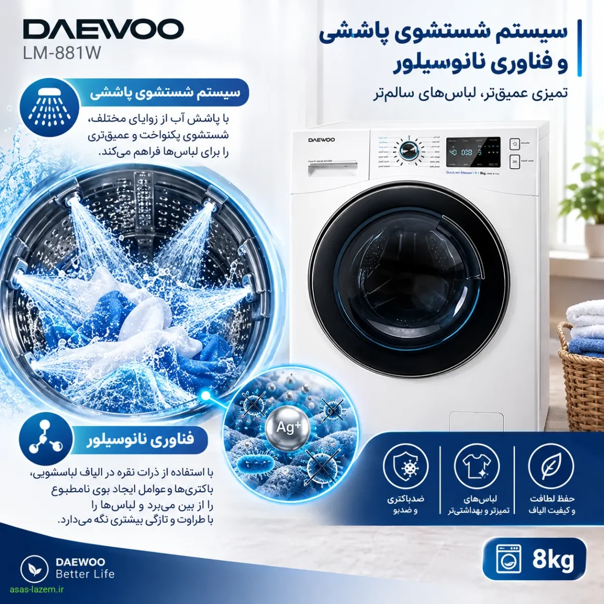 سیستم شستشوی پاششی و فناوری نانوسیلور ماشین لباسشویی دوو LM-881W