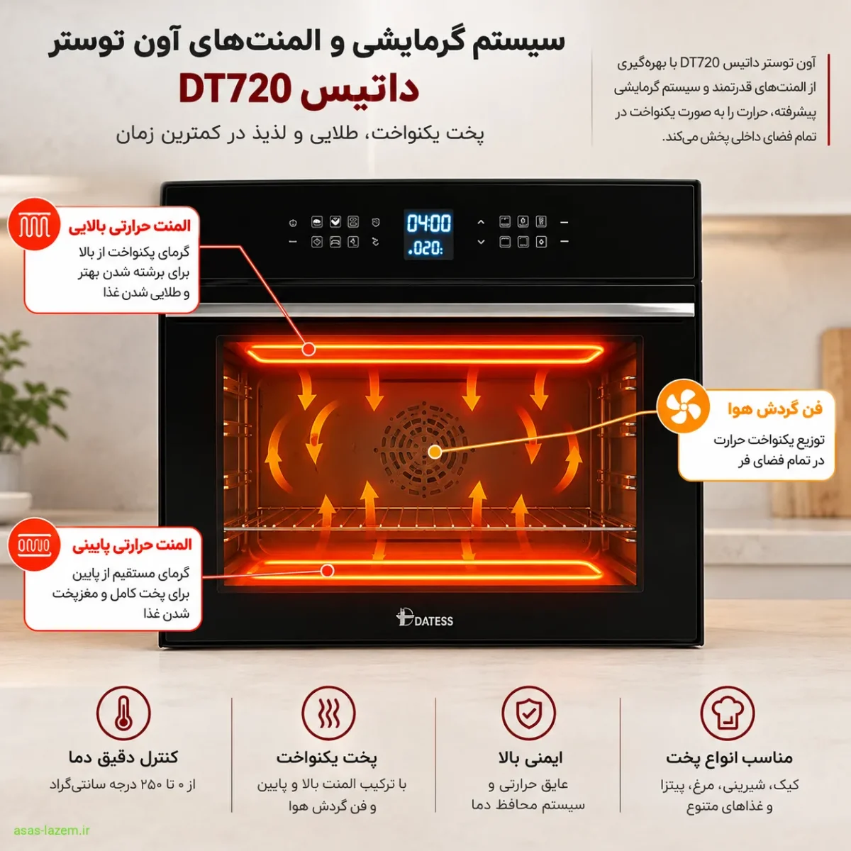 سیستم گرمایشی و المنت‌های آون توستر داتیس DT720