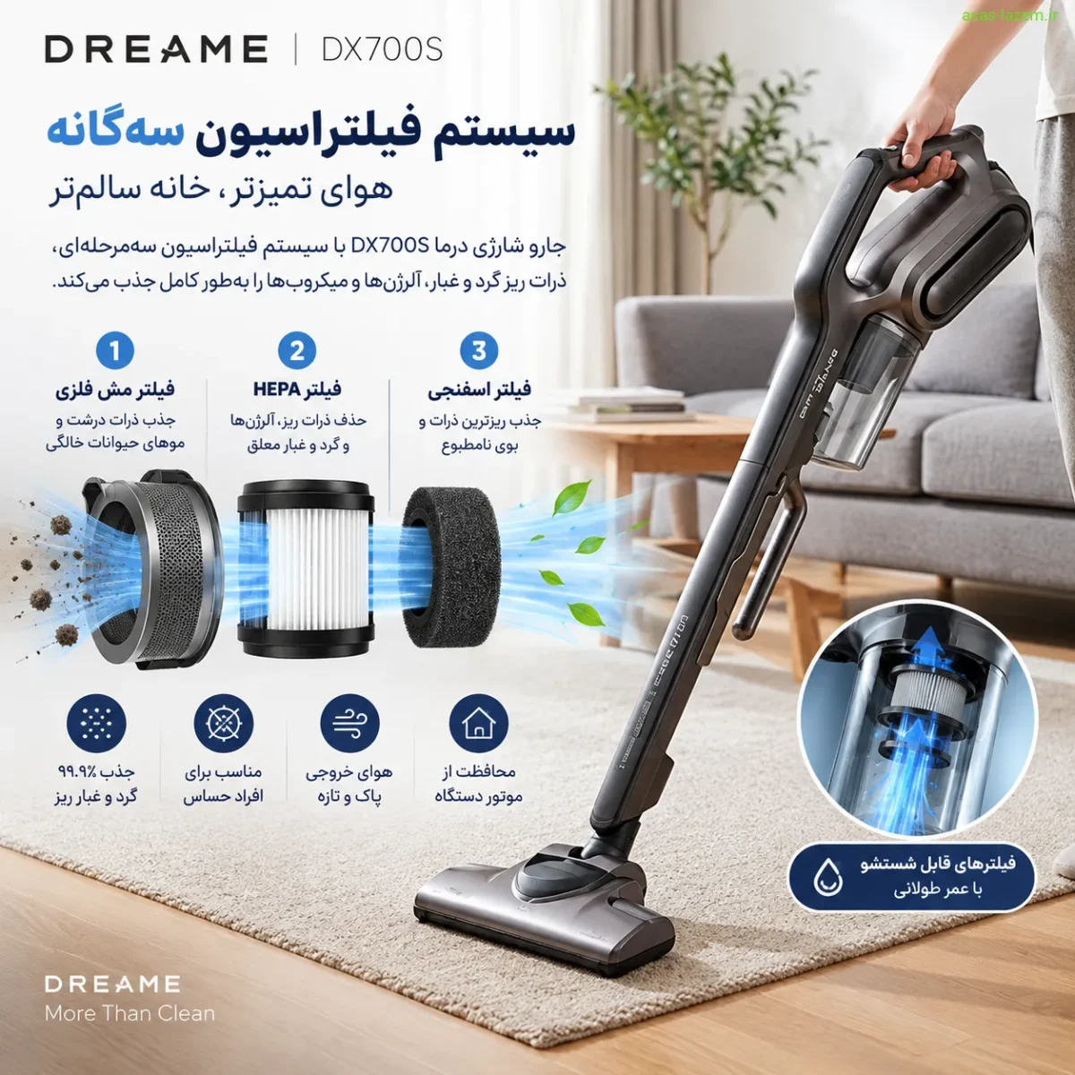 سیستم فیلتراسیون سه‌گانه جارو شارژی درما DX700S
