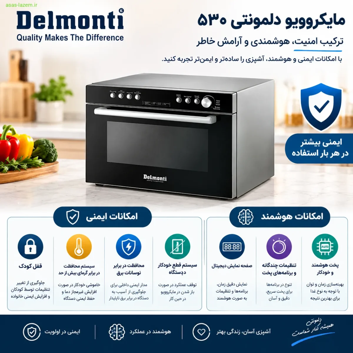 امکانات ایمنی و هوشمند مایکروویو دلمونتی ۵۳۰