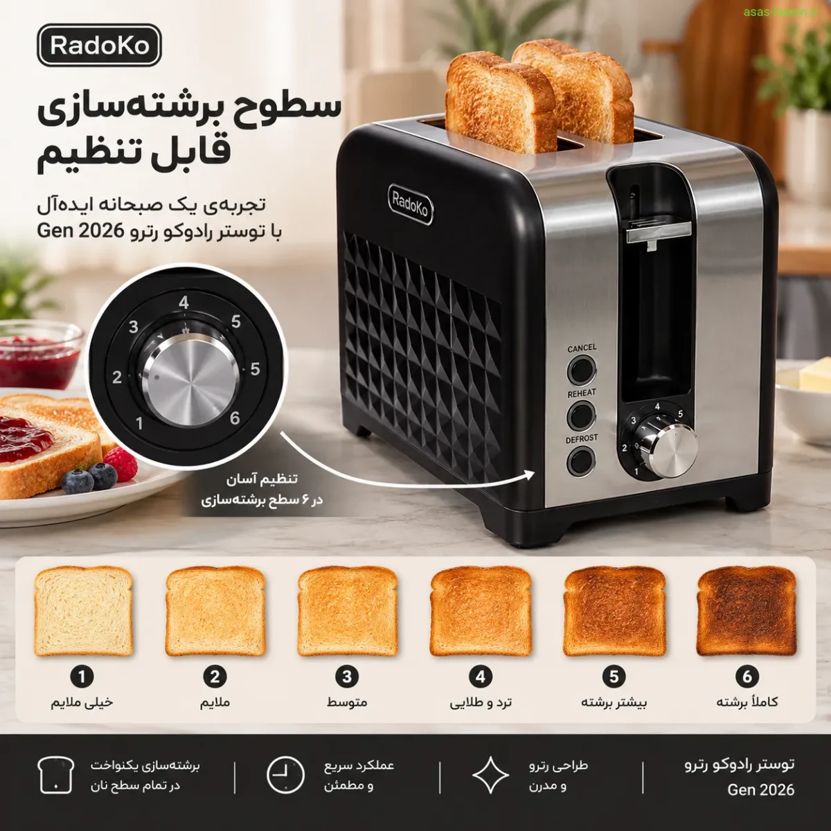 طراحی و ابعاد توستر دسینی DS-3522