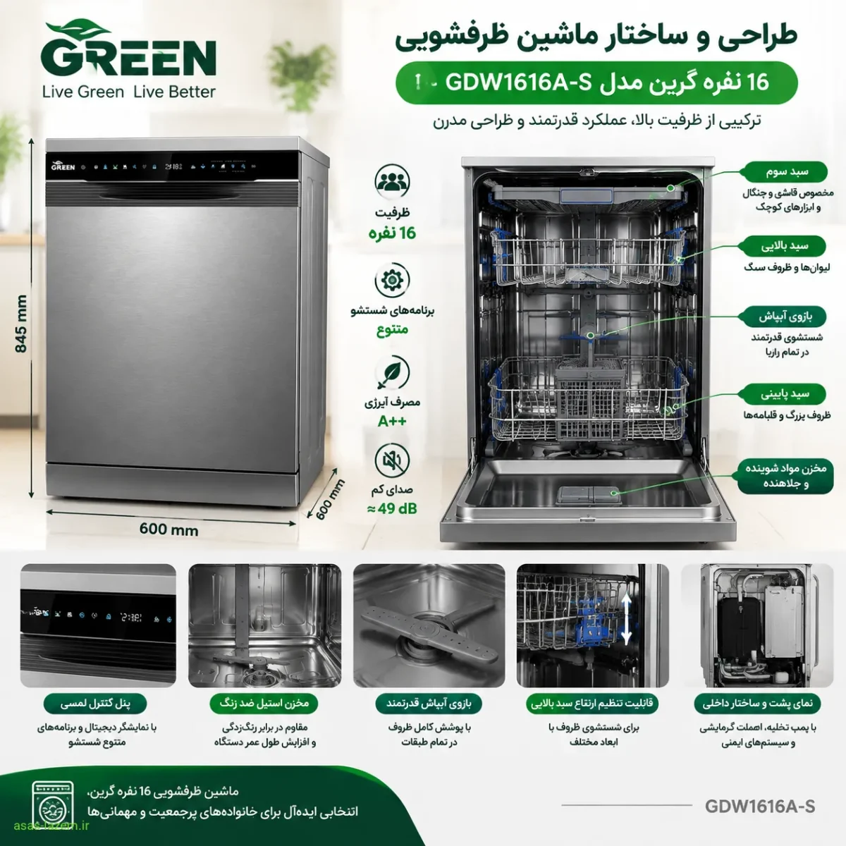 طراحی و ساختار ماشین ظرفشویی 16 نفره گرین پی جی دبلیو GDW1616A-S