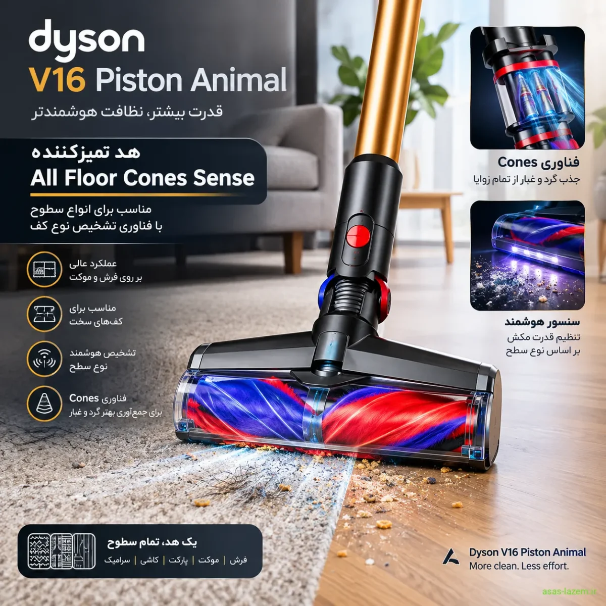 هد تمیزکننده All Floor Cones Sense جارو شارژی هوشمند دایسون V16 Piston Animal
