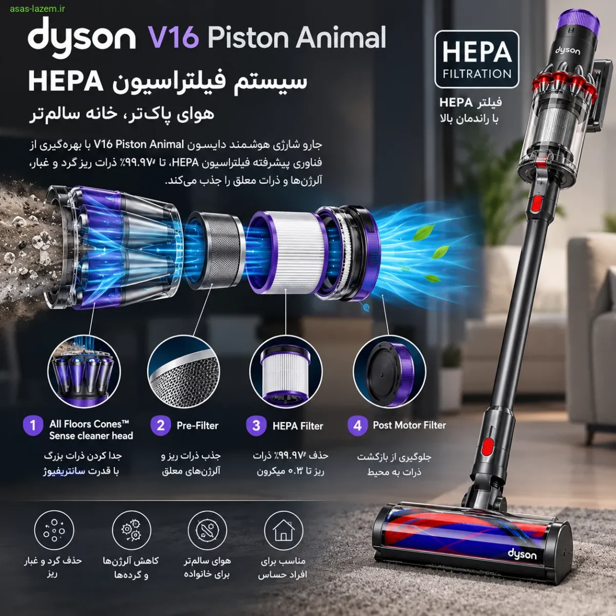 سیستم فیلتراسیون HEPA جارو شارژی هوشمند دایسون V16 Piston Animal