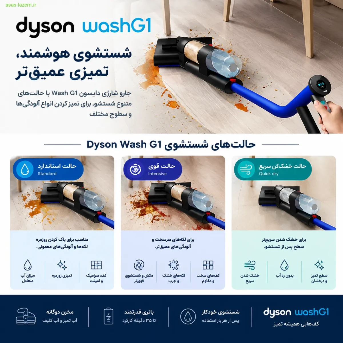 حالت‌های شستشو جارو شارژی دایسون Wash G1