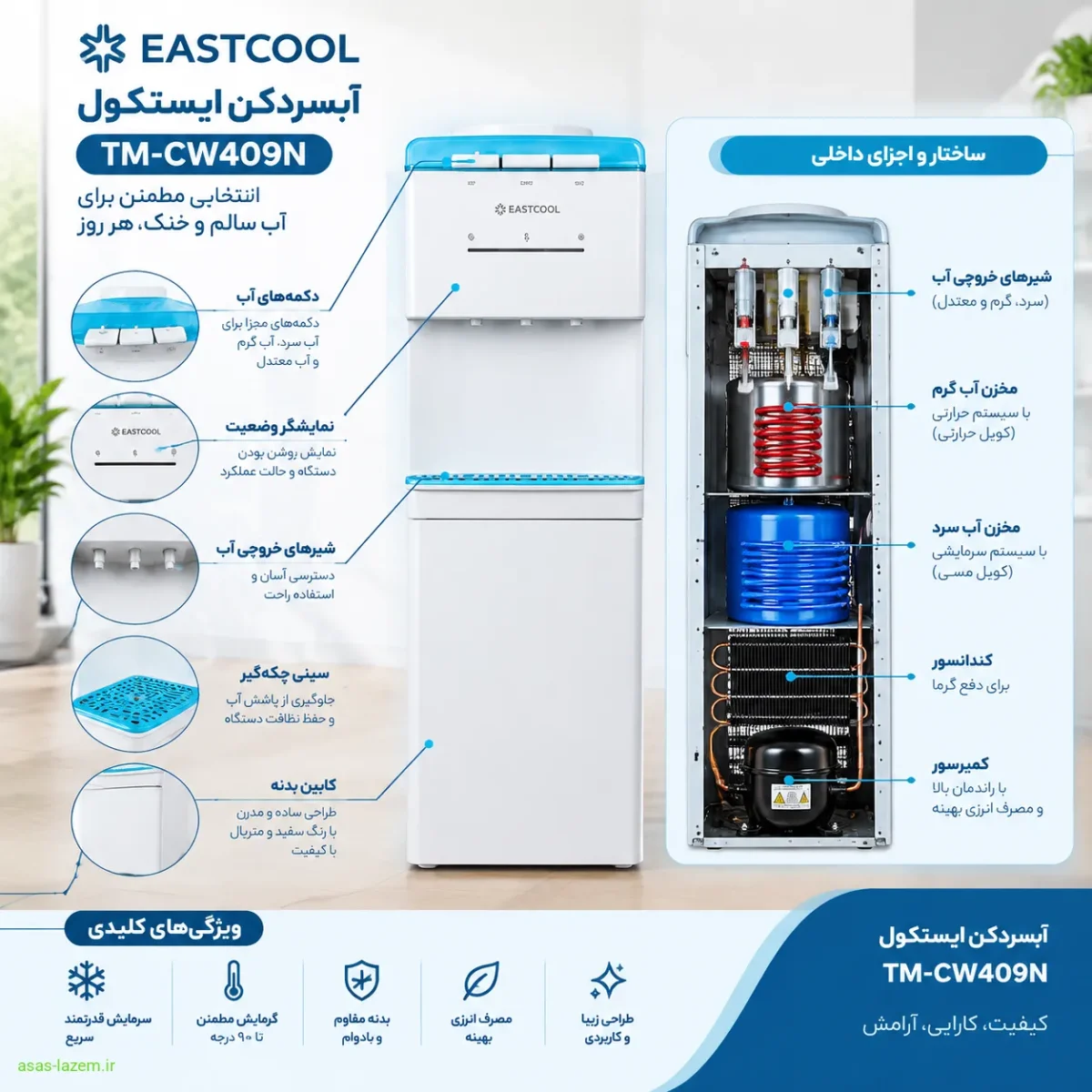 طراحی و ساختار بدنه آبسردکن ایستکول TM-CW409N