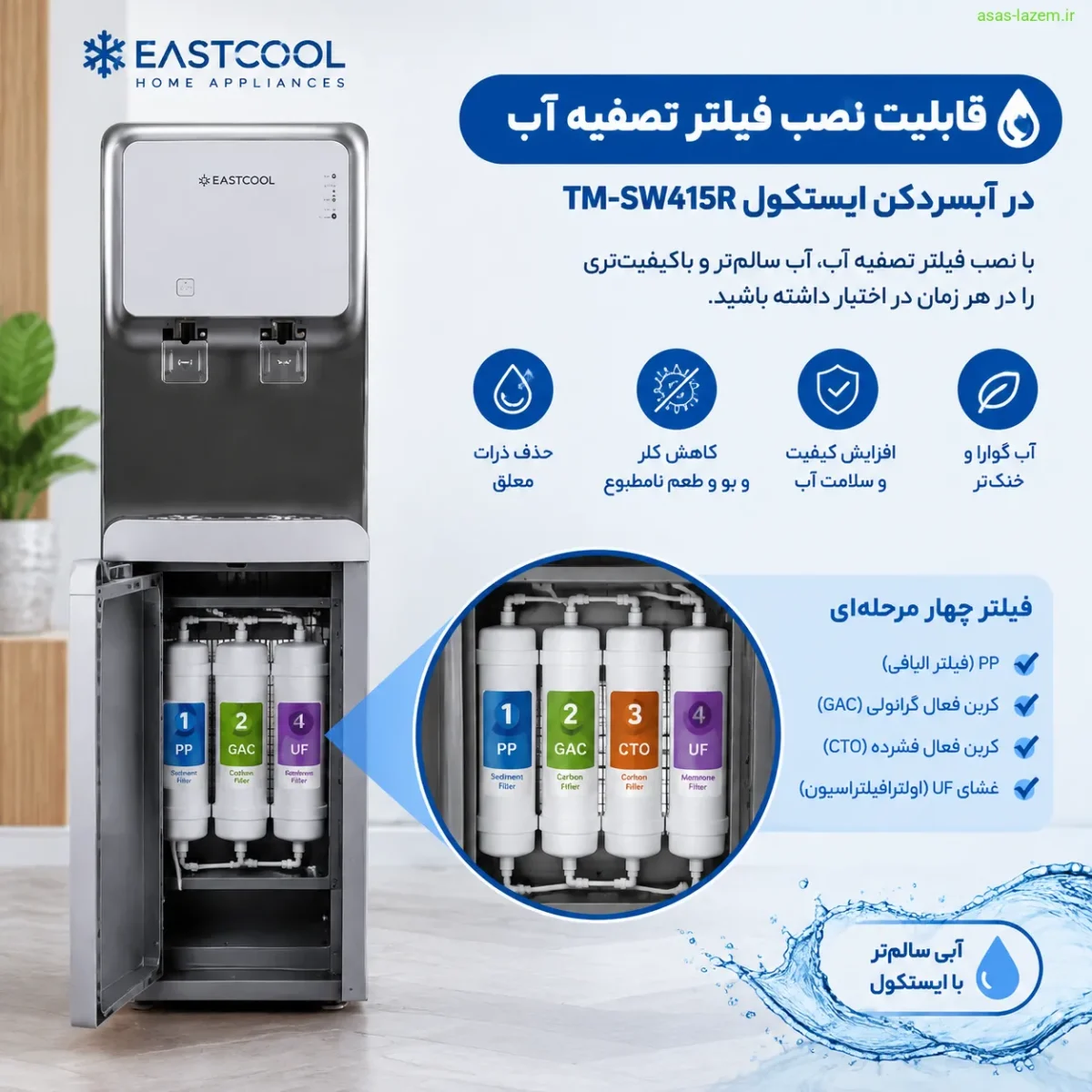 قابلیت نصب فیلتر تصفیه آب در آبسردکن ایستکول TM-SW415R