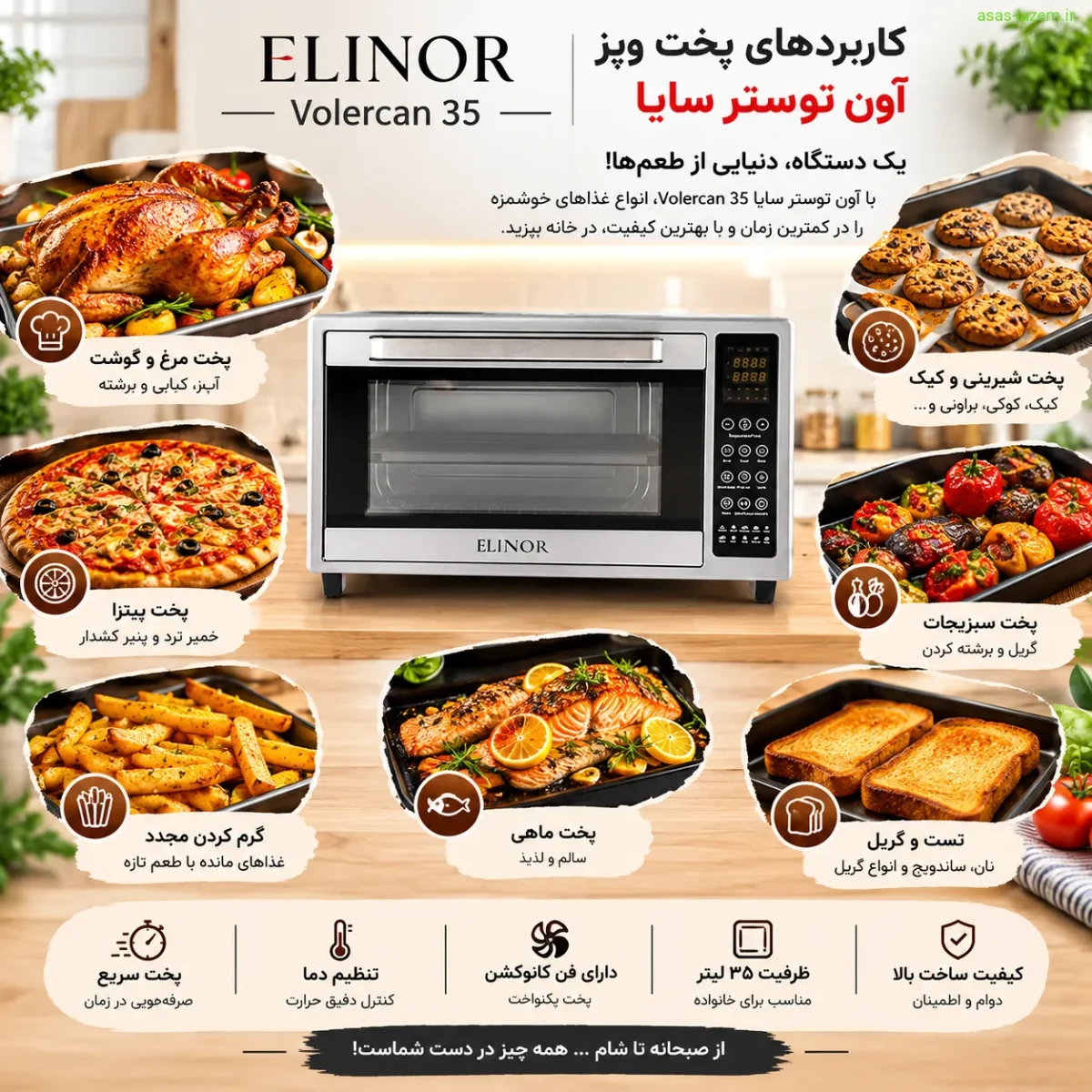 لوازم همراه آون توستر الینور EOT-1500 شامل سینی و توری