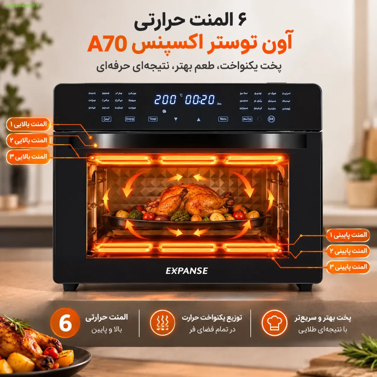 شش المنت حرارتی آون توستر اکسپنس A70 برای پخت یکنواخت