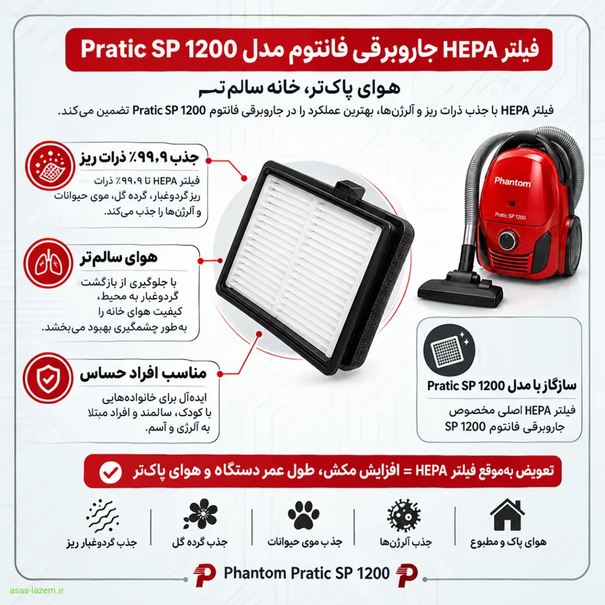 فیلتر HEPA جاروبرقی فانتوم Pratic SP 1200