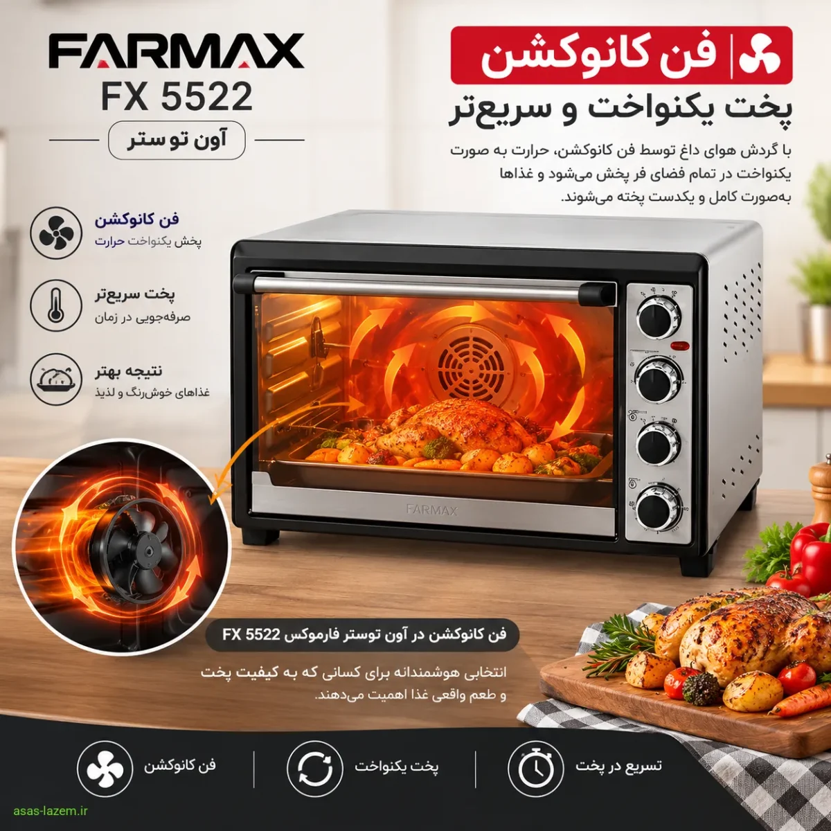 فن کانوکشن آون توستر فارموکس FX 5522