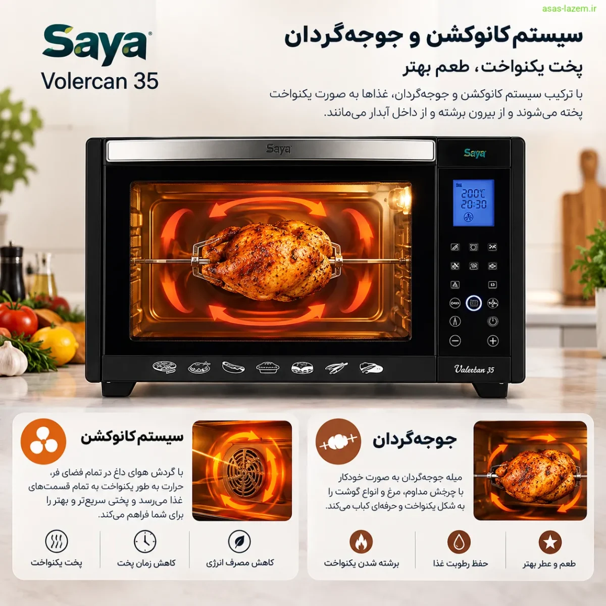 سیستم کانوکشن و جوجه‌گردان آون توستر سایا Volercan 35