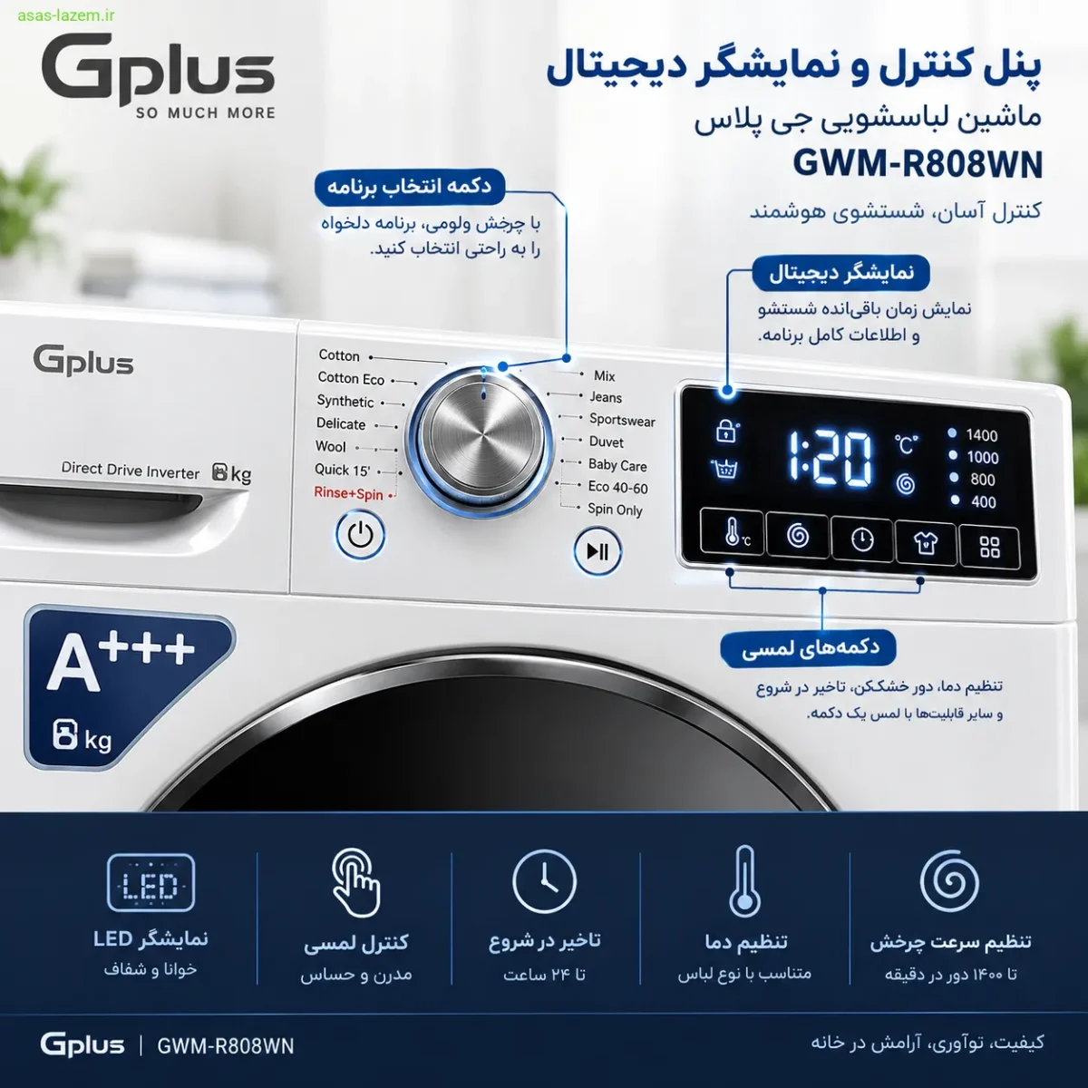 پنل کنترل و نمایشگر دیجیتال ماشین لباسشویی جی پلاس GWM-R808WN