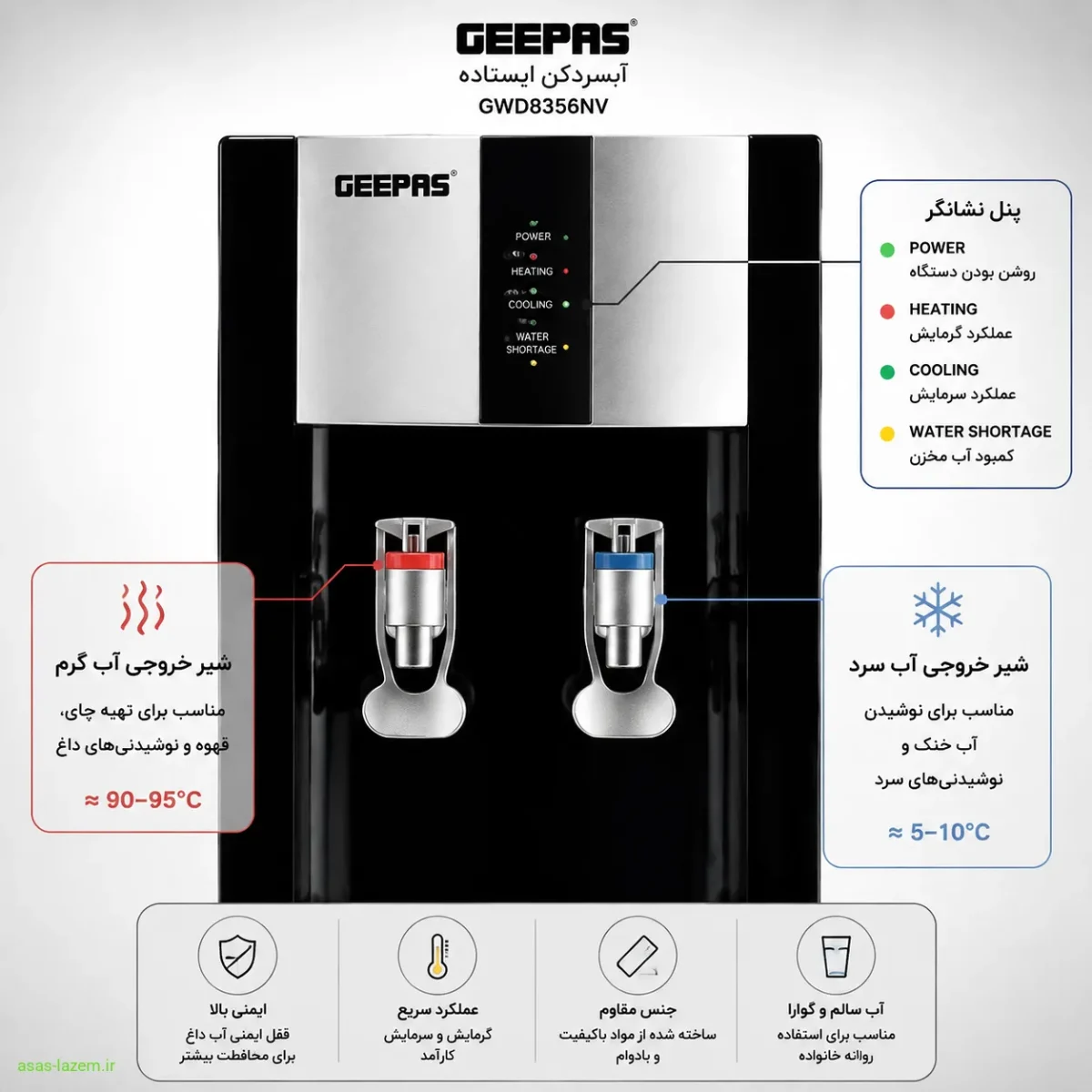 شیرهای خروجی آب گرم و سرد و پنل نشانگر آبسردکن جی پاس GWD8356NV