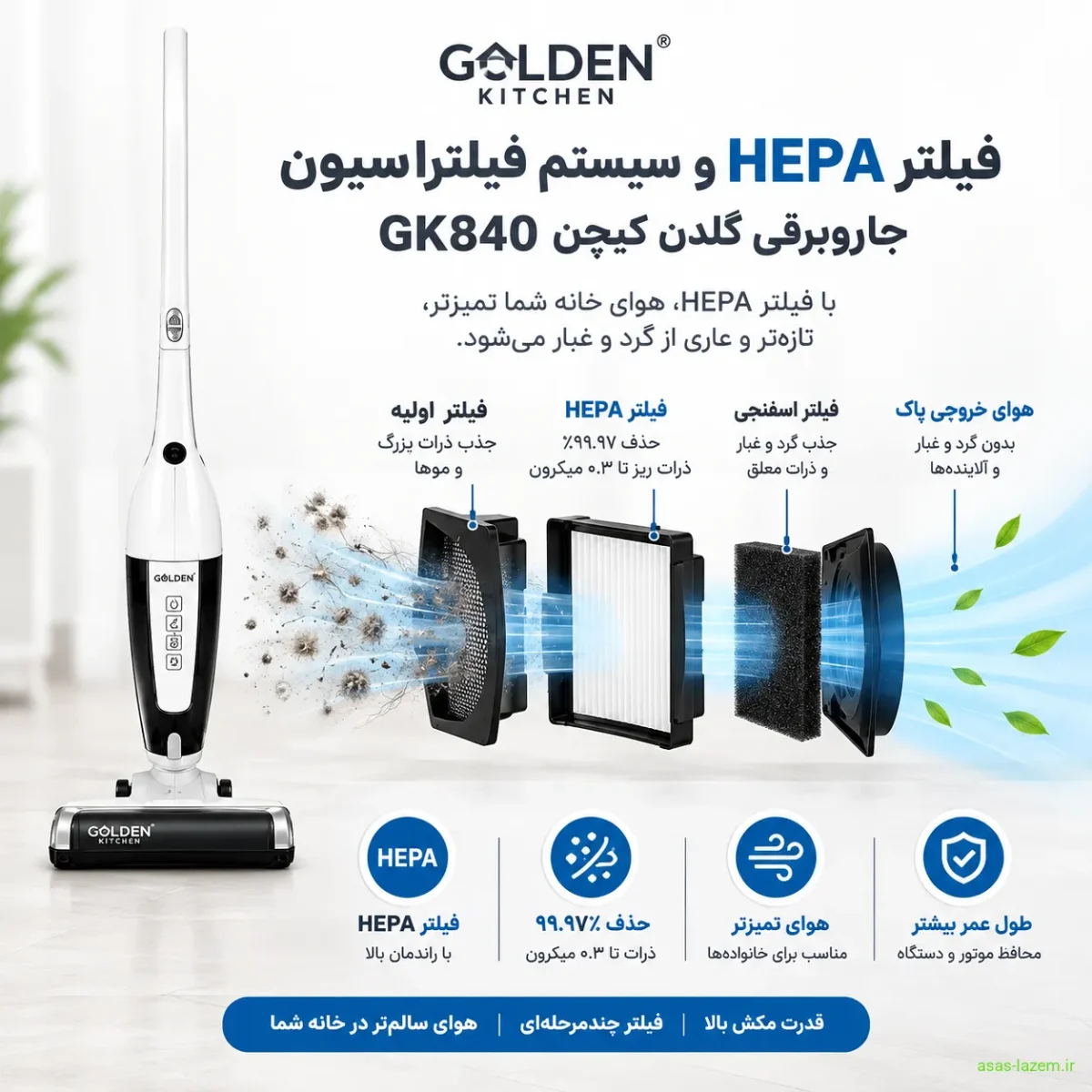 فیلتر HEPA و سیستم فیلتراسیون جاروبرقی گلدن کیچن GK840