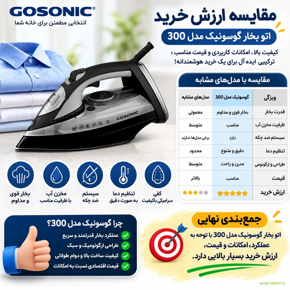 مقایسه ارزش خرید اتو بخار گوسونیک مدل 300