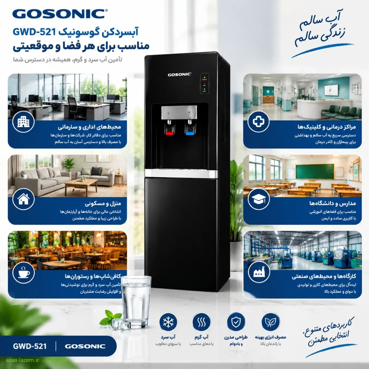 کاربردهای آبسردکن گوسونیک GWD_521
