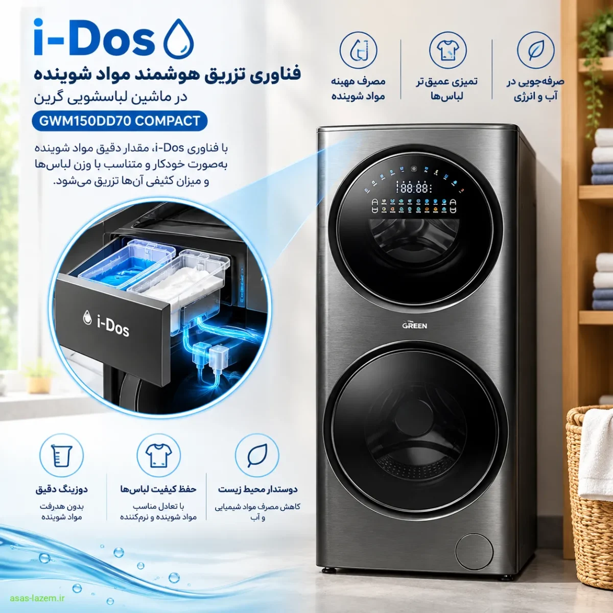 فناوری i-Dos تزریق هوشمند مواد شوینده در ماشین لباسشویی گرین GWM150DD70 COMPACT