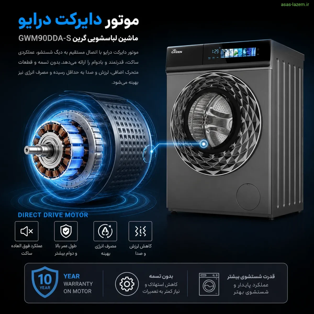 موتور دایرکت درایو ماشین لباسشویی گرین GWM90DDA-S