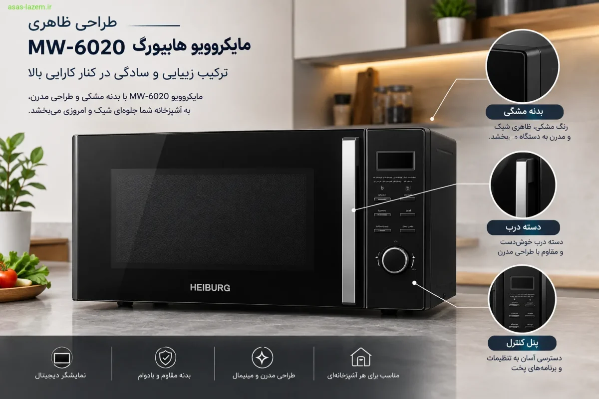 طراحی ظاهری مایکروویو هایبورگ MW-6020 با بدنه مشکی و دسته درب