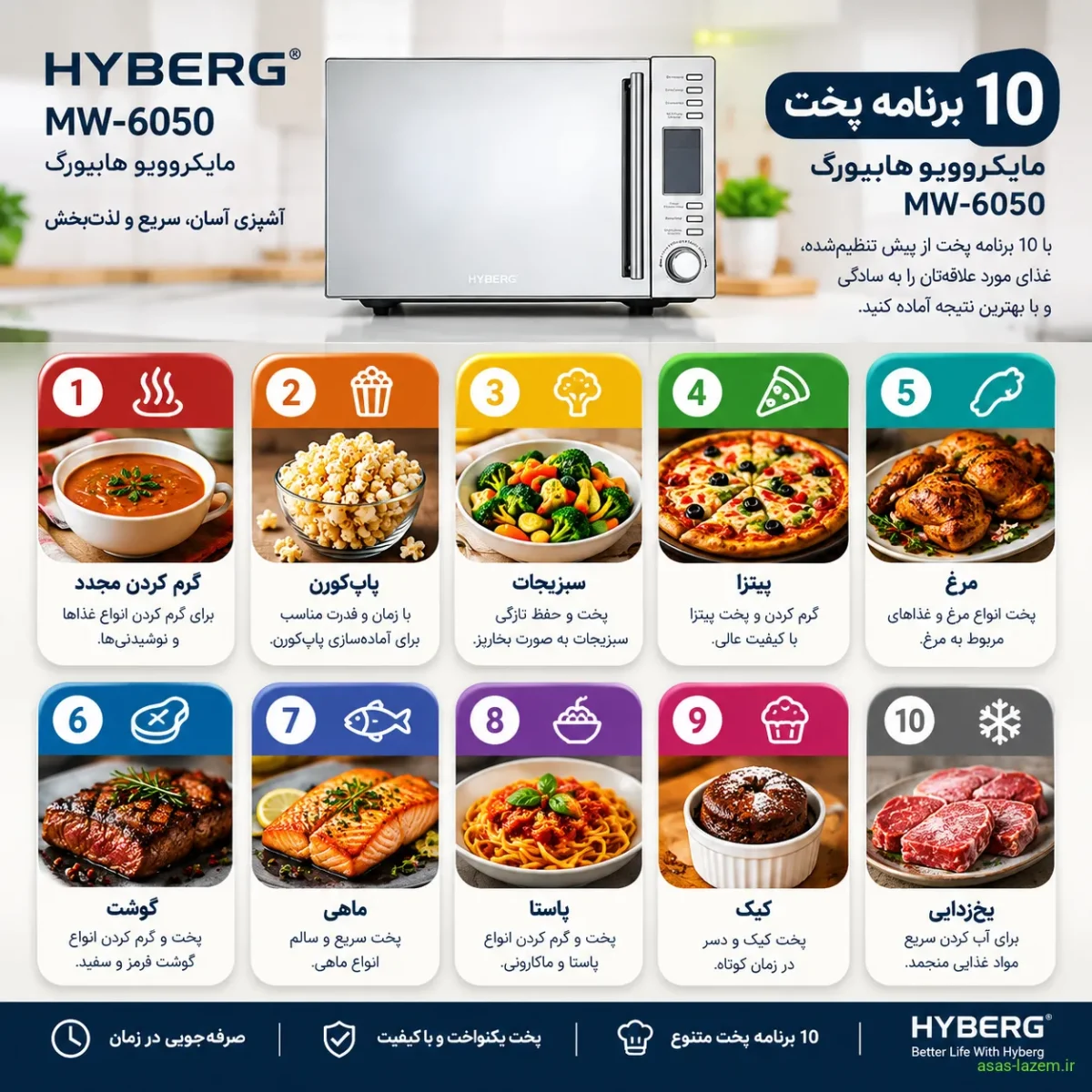 10 برنامه پخت مایکروویو هایبورگ MW-6050